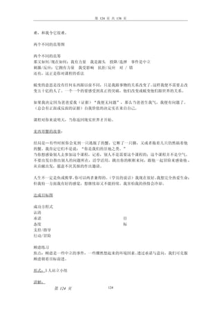 第 124 页 共 138 页



难，和我令它很难。

两个不同的范筹图

两个不同的范筹
那又如何/现在如何：我有力量 我是源头 投降/选择 事件是中立
刺激/反应：它拥有力量 我受影响 抗拒/反应 对 / 错
还有，这正是你对课程的看法

蜕变的意思是没有任何东西跟以前不同，只是我跟事物的关系改变了。这样我便不需要去改
变五十亿的人了。一个一个的要感受到真正的突破，他们改变或蜕变他们跟世界的关系。

如果我决定因为爸爸爱我（证据）“我便无问题”，那么当爸爸生我气，我便有问题了。
（总会有正面或反面的证据）自我价值的决定实在来自自己。

课程对你来说明天，当你返回现实世界才开始。

麦西哥蟹的故事：

结局是…有些时候你会见到一只逃脱了的蟹，它断了一只脚，又或者拖着几只仍然搞着他
的蟹。我肯定它们不是说：“你是我们的甘地之类。”
当你想感染别人去参加这个课程，记着，别人不是需要这个课程的；这个课程并不是空气。
不要出发自指出别人的问题所在，活学活用，跳出你的框框来问，跟他一起冒险来感染他 ，
从贡献出发，愿意不厌其烦的作出邀请。

人生不一定是鱼或熊掌。你可以两者兼得的。（学员的说话）我现在很好。我想完全热爱生命；
但我怕一方面我有好的感觉，想继续却又不能持续。我害怕我的热情会冷却。

达成目标图

成功方程式
认清
承诺                             目
态度                             标
支持/指导
行动/冒险

顾虑练习
焦点：顾虑是一些中立的事件，一些骤然想起来的环境因素。透过承诺与意向，我们可克服
顾虑朝着目标前进。

形式：5 人站立小组

讲解：
        第 124 页         124
 
