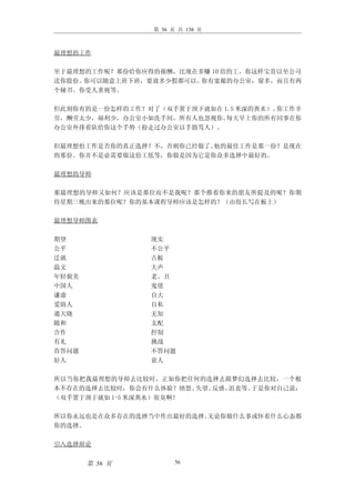第 56 页 共 138 页



最理想的工作

至于最理想的工作呢？那份给你应得的报酬，比现在多赚 10 倍的工。你这样宝贵以至公司
送你股份。你可以随意上班下班，要放多少假都可以。你有宽敞的办公室，窗多，而且有两
个秘书。你受人重视等。

但此刻你有的是一份怎样的工作？对了（双手置于颈下就如在 1.5 米深的粪水）。你工作辛
劳，酬劳太少，福利少，办公室小如洗手间，所有人也忽视你。 每天早上你的所有同事在你
办公室外排着队给你这个手势（扮走过办公室以手指骂人）。

但最理想怕工作是否你的真正选择？不，否则你已经做了。他的最佳工作是那一份？是现在
的那份。你并不是必需要做这份工低等，你做是因为它是你众多选择中最好的。

最理想的导师

那最理想的导师又如何？应该是那位而不是我呢？那个推着你来的朋友所提及的呢？你期
待星期三晚出来的那位呢？你的基本课程导师应该是怎样的？（由组长写在板上）

最理想导师图表

期望              现实
公平              不公平
迁就              古板
温文              大声
年轻貌美            老、丑
中国人             鬼佬
谦虚              自大
爱助人             自私
通天晓             无知
随和              支配
合作              控制
有礼              挑战
肯答问题            不答问题
好人              衰人

所以当你把我最理想的导师去比较时，正如你把任何的选择去跟梦幻选择去比较，一个根
本不存在的选择去比较时，你会有什么体验？愤怒、 失望、反感、沮丧等。于是你对自己说：
（双手置于颈于就如 1-5 米深粪水）很臭啊！

所以你永远也是在众多存在的选择当中作出最好的选择。无论你做什么事或怀着什么心态都
你的选择。

引入选择辩论


       第 56 页          56
 