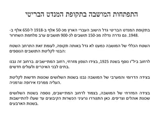 בתקופת המנדט הבריטי גדל הישוב העברי הארץ מכ -50  אלף ב -1918  ל -650  אלף ב - 1948.  גם גדרה גדלה מכ -150  תושבים לכ -900  תושבים ערב מלחמת השחרור . השטח הכללי של המושבה כמעט לא גדל באותה תקופה ,  לעומת זאת התרחב השטח הבנוי לקליטת התושבים הנוספים : לרחוב ביל " ו נוסף בשנת  1925,  בצידו הצפון מזרחי ,  רחוב המתיישבים .  ברחוב זה נבנו בתים לבני האיכרים ולעולים חדשים . בצידה הדרומי והמערבי של המושבה נבנו בשנות השלושים שכונות חדשות לקליטת העליה ממרכז אירופה וגרמניה . בצידה המזרחי של המושבה ,  בצמוד לרחוב המתיישבים ,  נוספה בשנות השלושים שכונת אוהלים וצריפים .  כאן התגוררו גרעיני הכשרות הקיבוצים עד שעלו להתיישבות בשנות הארבעים . התפתחות המושבה בתקופת המנדט הבריטי 