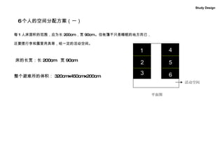 6 个人的空间分配方案（一） 床的长宽：长 200cm  宽 90cm 整个避难所的体积： 320cmx450cmx200cm 活动空间 Study Design 每 1 人床面积的范围，应为长 200cm ，宽 90cm 。但帐篷不只是睡眠的地方而已， 还要摆行李和露营用具等，给一定的活动空间。  1 2 3 4 5 6 平面图 