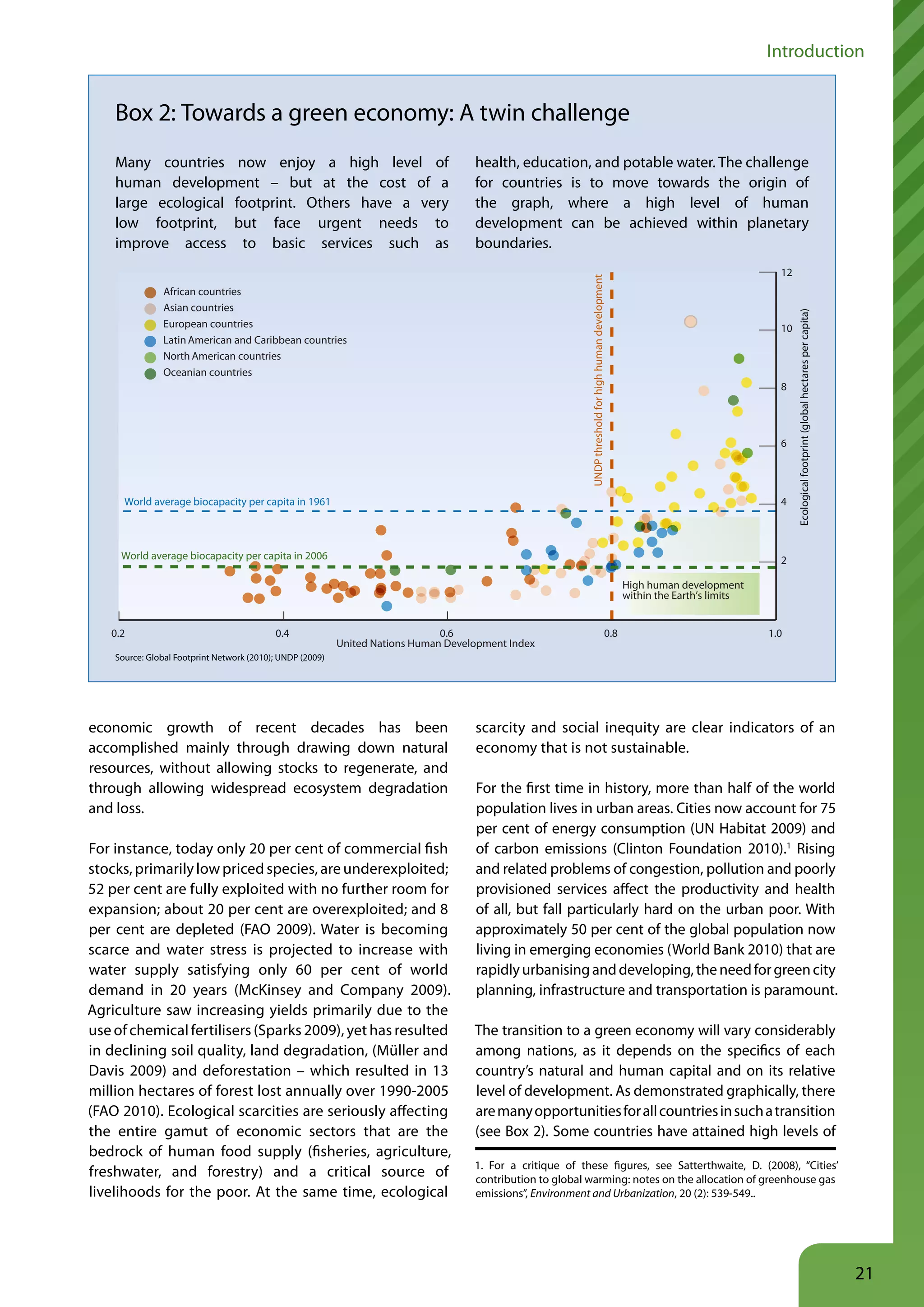 Introduction


    Box 2: Towards a green economy: A twin challenge
    Many countries now enjoy a high level of                                         health, education, and potable water. The challenge
    human development – but at the cost of a                                         for countries is to move towards the origin of
    large ecological footprint. Others have a very                                   the graph, where a high level of human
    low footprint, but face urgent needs to                                          development can be achieved within planetary
    improve access to basic services such as                                         boundaries.
                                                                                                                                                                                       12




                                                                                                            UNDP threshold for high human development
               African countries
               Asian countries




                                                                                                                                                                                            Ecological footprint (global hectares per capita)
               European countries                                                                                                                                                      10
               Latin American and Caribbean countries
               North American countries
               Oceanian countries
                                                                                                                                                                                       8




                                                                                                                                                                                       6




      World average biocapacity per capita in 1961                                                                                                                                     4



     World average biocapacity per capita in 2006                                                                                                                                      2

                                                                                                                                                         High human development
                                                                                                                                                         within the Earth’s limits


   0.2                                     0.4                                 0.6                                                                 0.8                               1.0
                                                           United Nations Human Development Index
    Source: Global Footprint Network (2010); UNDP (2009)




economic growth of recent decades has been                                           scarcity and social inequity are clear indicators of an
accomplished mainly through drawing down natural                                     economy that is not sustainable.
resources, without allowing stocks to regenerate, and
through allowing widespread ecosystem degradation                                    For the first time in history, more than half of the world
and loss.                                                                            population lives in urban areas. Cities now account for 75
                                                                                     per cent of energy consumption (UN Habitat 2009) and
For instance, today only 20 per cent of commercial fish                              of carbon emissions (Clinton Foundation 2010).1 Rising
stocks, primarily low priced species, are underexploited;                            and related problems of congestion, pollution and poorly
52 per cent are fully exploited with no further room for                             provisioned services affect the productivity and health
expansion; about 20 per cent are overexploited; and 8                                of all, but fall particularly hard on the urban poor. With
per cent are depleted (FAO 2009). Water is becoming                                  approximately 50 per cent of the global population now
scarce and water stress is projected to increase with                                living in emerging economies (World Bank 2010) that are
water supply satisfying only 60 per cent of world                                    rapidly urbanising and developing, the need for green city
demand in 20 years (McKinsey and Company 2009).                                      planning, infrastructure and transportation is paramount.
Agriculture saw increasing yields primarily due to the
use of chemical fertilisers (Sparks 2009), yet has resulted                          The transition to a green economy will vary considerably
in declining soil quality, land degradation, (Müller and                             among nations, as it depends on the specifics of each
Davis 2009) and deforestation – which resulted in 13                                 country’s natural and human capital and on its relative
million hectares of forest lost annually over 1990-2005                              level of development. As demonstrated graphically, there
(FAO 2010). Ecological scarcities are seriously affecting                            are many opportunities for all countries in such a transition
the entire gamut of economic sectors that are the                                    (see Box 2). Some countries have attained high levels of
bedrock of human food supply (fisheries, agriculture,
                                                                                     1. For a critique of these figures, see Satterthwaite, D. (2008), “Cities’
freshwater, and forestry) and a critical source of                                   contribution to global warming: notes on the allocation of greenhouse gas
livelihoods for the poor. At the same time, ecological                               emissions”, Environment and Urbanization, 20 (2): 539-549..




                                                                                                                                                                                                                                                21
 