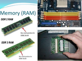 Memory (RAM)