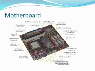 Motherboard 