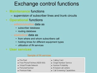 Exchange control functions Maintenance  functions supervision of subscriber lines and trunk circuits Operational  functions administrative  data as subscriber database routing database statistical  data as from where and whom subscribers call holding times for different equipment types utilization of IN services User services Sample of IN services 