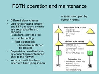 PSTN operation and maintenance Different alarm classes Vital functions and circuits   (as SS7 and group switch)  use secured paths and  backups  Procedures provided for: troubleshooting fault diagnostics hardware faults can be isolated Supervision is realized also by connecting maintenance units to the network Important switches have extensive backup equipment A supervision plan by network levels: 