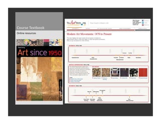 Course	
  Textbook	
  
Online	
  resources	
  
 