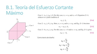 B.1. Teoría del Esfuerzo Cortante
Máximo
Como teoría de diseño:
𝜎𝐴 =
𝑆𝑦
𝑛
𝜎𝐴 − 𝜎𝐵 =
𝑆𝑦
𝑛
𝜎𝐵 = −
𝑆𝑦
𝑛
 