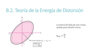 B.2. Teoría de la Energía de Distorsión
La teoría de falla de von-mises
queda para diseño como:
𝜎𝑣𝑚 =
𝑆𝑦
𝑛
 
