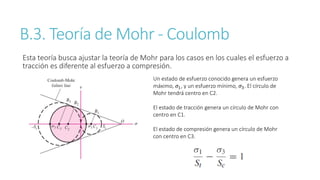 B.3. Teoría de Mohr - Coulomb
Esta teoría busca ajustar la teoría de Mohr para los casos en los cuales el esfuerzo a
tracción es diferente al esfuerzo a compresión.
Un estado de esfuerzo conocido genera un esfuerzo
máximo, 𝜎1, y un esfuerzo mínimo, 𝜎3. El círculo de
Mohr tendrá centro en C2.
El estado de tracción genera un círculo de Mohr con
centro en C1.
El estado de compresión genera un círculo de Mohr
con centro en C3.
 
