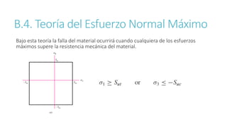 B.4. Teoría del Esfuerzo Normal Máximo
Bajo esta teoría la falla del material ocurrirá cuando cualquiera de los esfuerzos
máximos supere la resistencia mecánica del material.
 