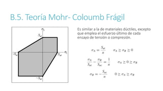 B.5. Teoría Mohr- Coloumb Frágil
Es similar a la de materiales dúctiles, excepto
que emplea el esfuerzo último de cada
ensayo de tensión o compresión.
 