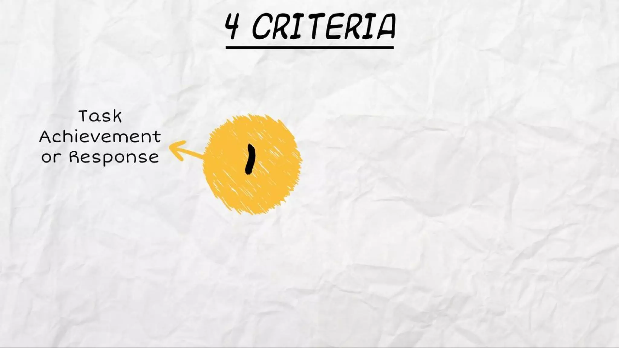 IELTS Writing Task 2 Overview