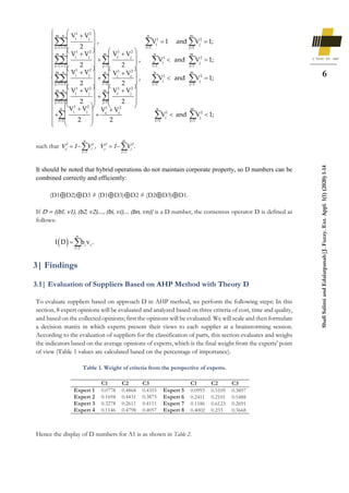 Supplier selection using fuzzy AHP method and D-numbers | PDF