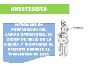 Anestesista

     Interviene en
   preparación del
campo operatorio. Da
 orden de inicio de la
cirugía, y monitorea al
  paciente durante el
  transcurso de ésta.
 