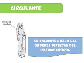 Circulante




       Se encuentra bajo las
       órdenes directas del
          instrumentista.
 