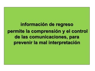 información de regreso
permite la comprensión y el control
   de las comunicaciones, para
  prevenir la mal interpretación
 