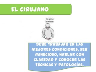 El cirujano




        Debe trabajar en las
      mejores condiciones, ser
        minucioso, hablar con
       claridad y conocer las
        técnicas y patologías.
 