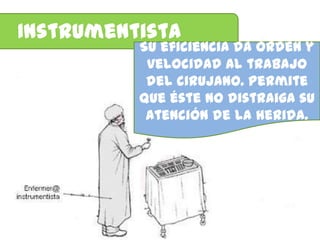 Instrumentista
          Su eficiencia da orden y
           velocidad al trabajo
           del cirujano. Permite
          que éste no distraiga su
           atención de la herida.
 