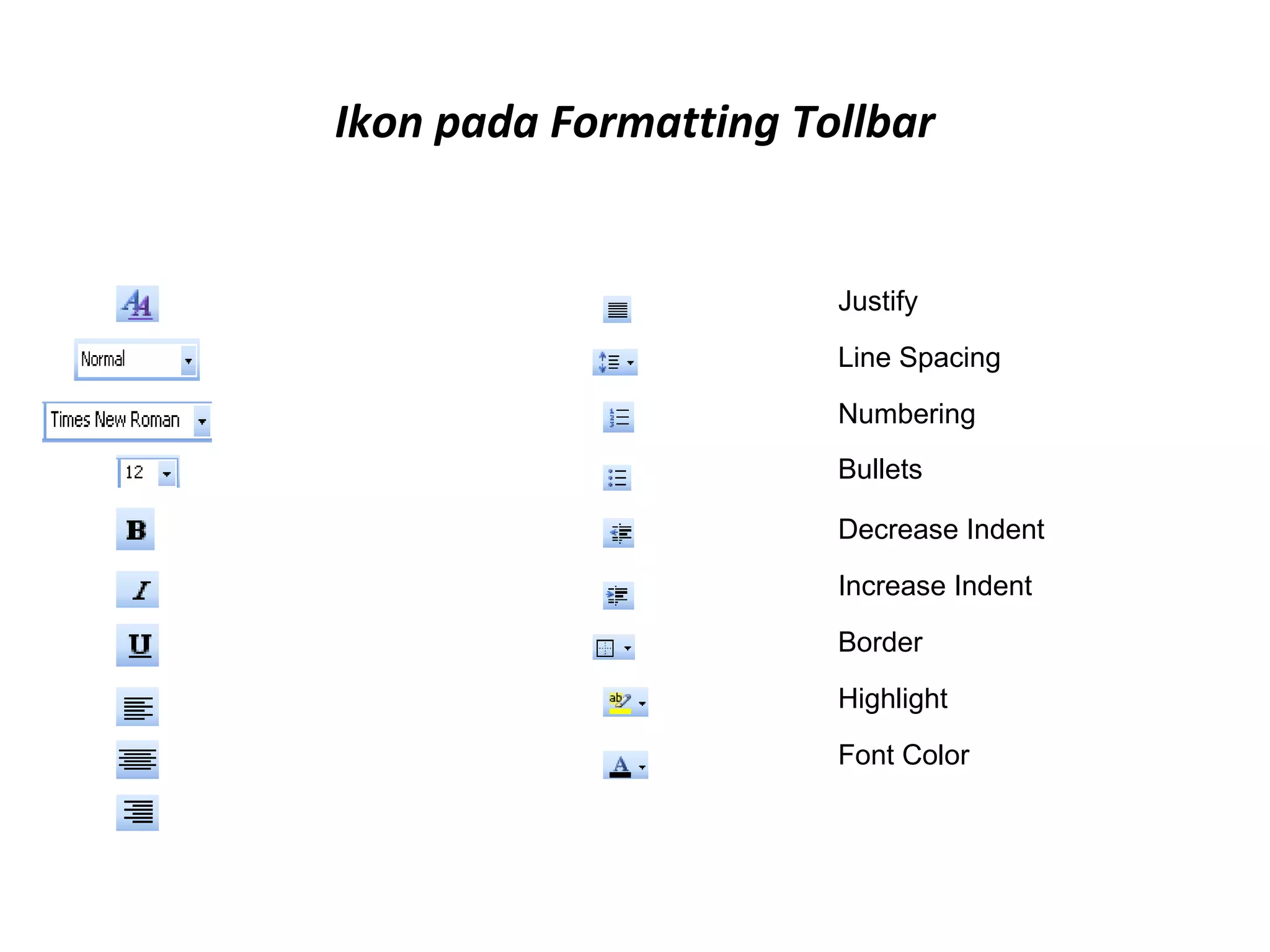 Ikon pada Formatting Tollbar

Ikon     Nama Perintah           Ikon        Nama Perintah
       Styles and formatting            Justify

       Styles                           Line Spacing

       Font                             Numbering

       Font Size                        Bullets

       Bold                             Decrease Indent
       Italic                           Increase Indent
       Underline                        Border
       Align Left                       Highlight
       Certer                           Font Color

       Align Right
 