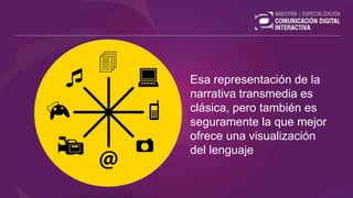 Esa representación de la
narrativa transmedia es
clásica, pero también es
seguramente la que mejor
ofrece una visualización
del lenguaje
 