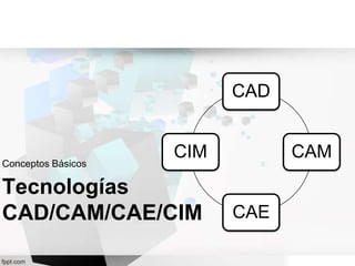 TecnologÃas CAD-CAM-CAE-CIM | PPTX