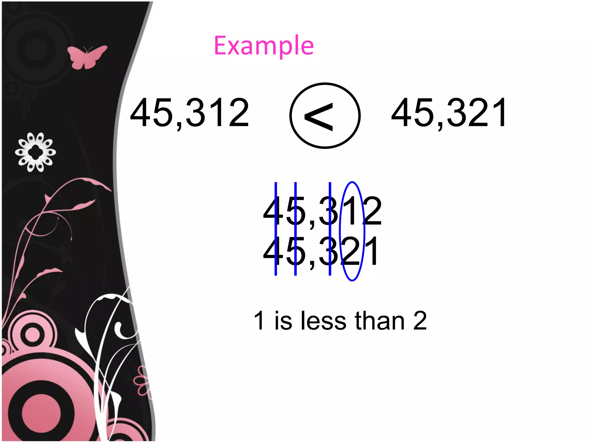 Example 45,312 45,321 45,312 45,321 1 is less than 2 <