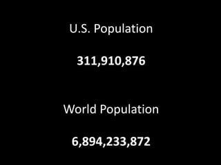 U.S. Population 311,910,876 World Population 6,894,233,872 