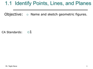 1.1 Identify Points, Lines, and Planes

 Objective:           Name and sketch geometric figures.




CA Standards:      1




  Mr. Tagle-Nava                                        1
 