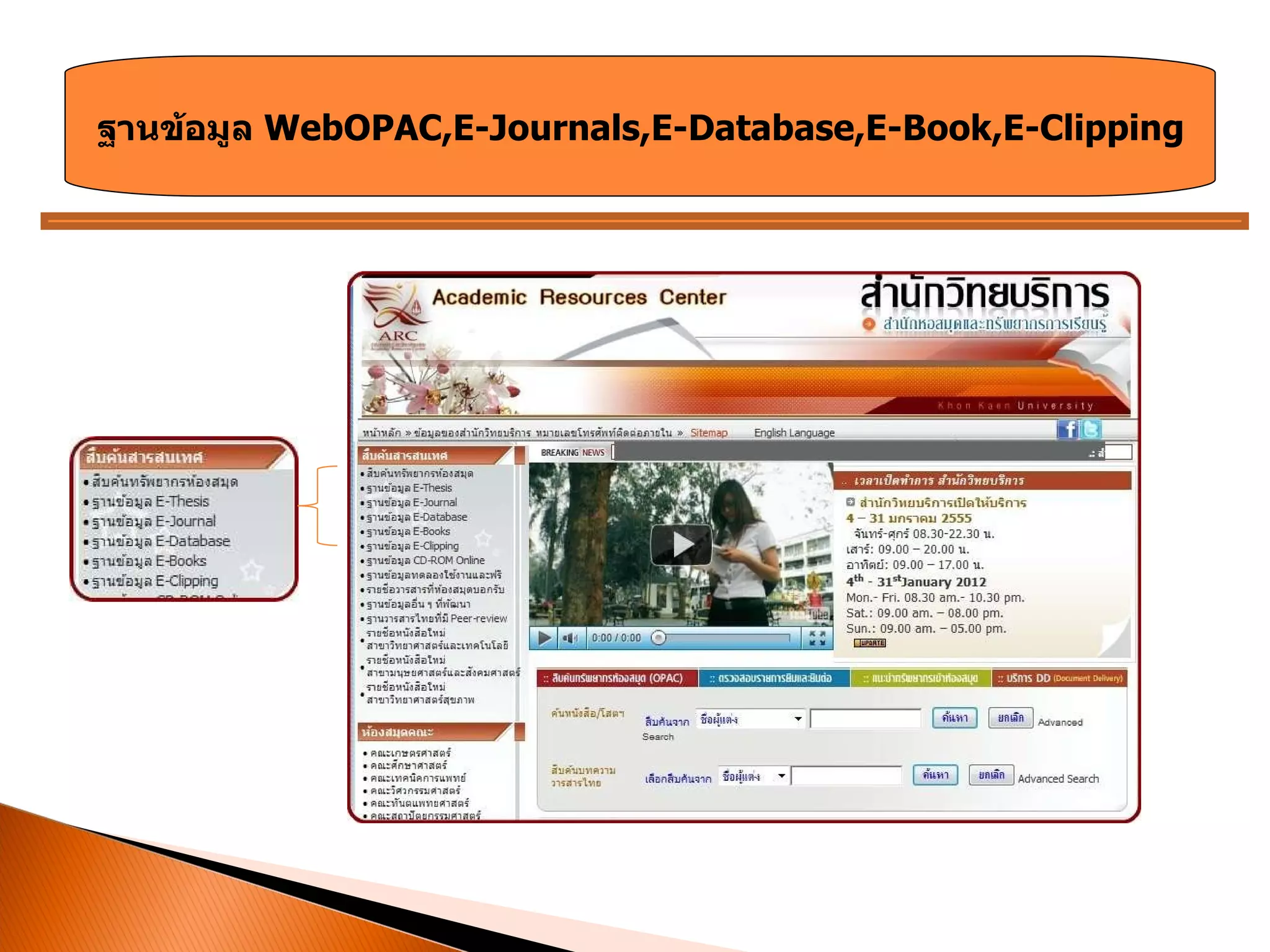 ฐานข้อมูล   WebOPAC,E-Journals,E-Database,E-Book,E-Clipping 