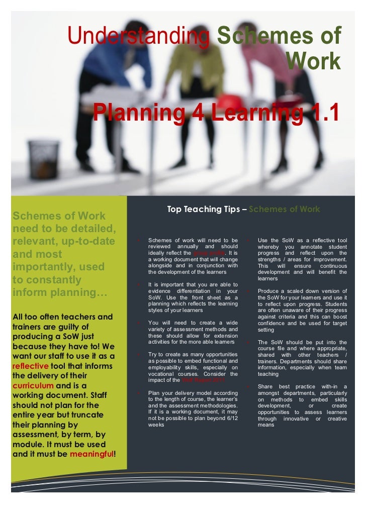 Schemes of Work