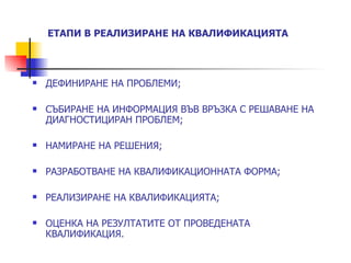 ЕТАПИ В РЕАЛИЗИРАНЕ НА КВАЛИФИКАЦИЯТА



   ДЕФИНИРАНЕ НА ПРОБЛЕМИ;

   СЪБИРАНЕ НА ИНФОРМАЦИЯ ВЪВ ВРЪЗКА С РЕШАВАНЕ НА
    ДИАГНОСТИЦИРАН ПРОБЛЕМ;

   НАМИРАНЕ НА РЕШЕНИЯ;

   РАЗРАБОТВАНЕ НА КВАЛИФИКАЦИОННАТА ФОРМА;

   РЕАЛИЗИРАНЕ НА КВАЛИФИКАЦИЯТА;

   ОЦЕНКА НА РЕЗУЛТАТИТЕ ОТ ПРОВЕДЕНАТА
    КВАЛИФИКАЦИЯ.
 