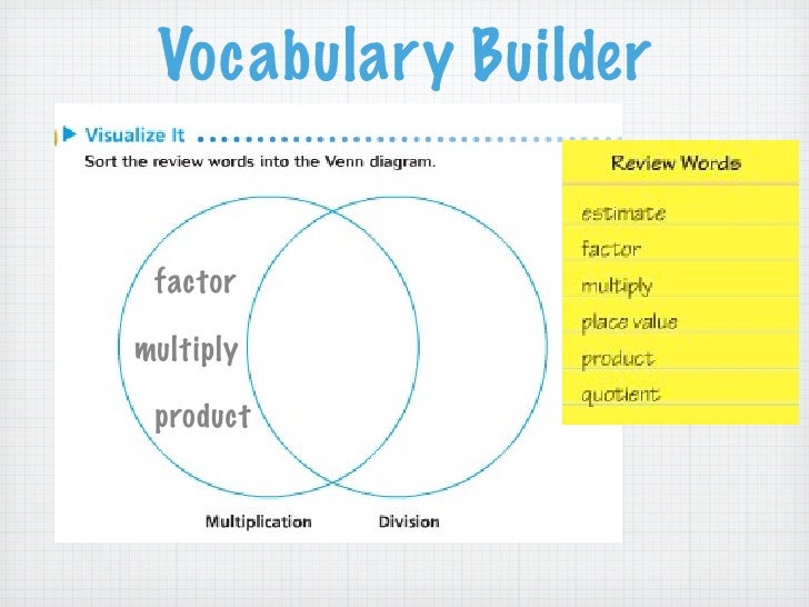 Go Math! 1-1 Place Value and Patterns venn diagram vocabulary builder 