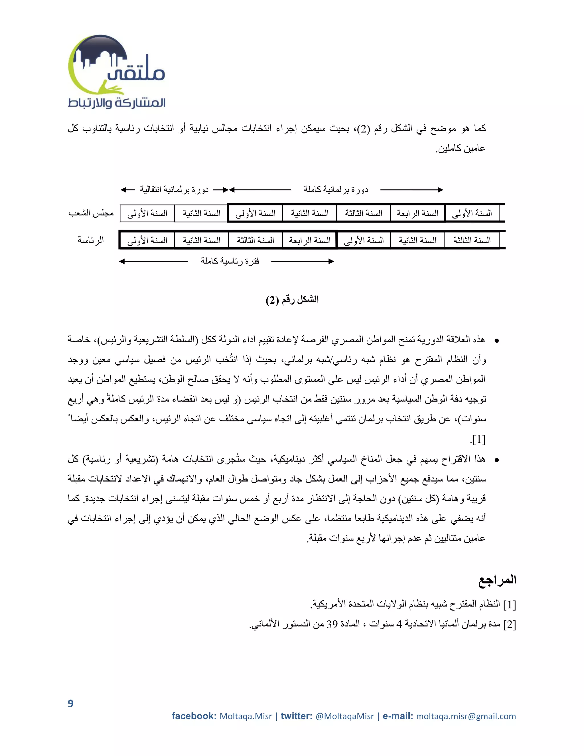 ‫كما هو موضح في الشكل رقم (5)، بحيث سيمكن إجراء انتخابات مجالس نيابية أو انتخابات رئاسية بالتناوب كل‬
                                                                                                            ‫عامين كاملين.‬


                  ‫دورة برلمانية انتقالية‬                            ‫دورة برلمانية كاملة‬

‫مجلس الشعب‬     ‫السنة األولى‬     ‫السنة الثانية‬   ‫السنة األولى‬    ‫السنة الثانية‬   ‫السنة الثالثة‬   ‫السنة الرابعة‬   ‫السنة األولى‬

    ‫الرئاسة‬    ‫السنة األولى‬     ‫السنة الثانية‬   ‫السنة الثالثة‬   ‫السنة الرابعة‬   ‫السنة األولى‬    ‫السنة الثانية‬   ‫السنة الثالثة‬
                                      ‫فترة رئاسية كاملة‬


                                                          ‫الشكل رقم (2)‬


‫‪ ‬هذه العالقة الدورية تمنح المواطن المصري الفرصة إلعادة تقييم أداء الدولة ككل (السلطة التشريعية والرئيس)، خاصة‬
‫وأن النظام المقترح هو نظام شبه رئاسي/شبه برلماني، بحيث إذا انتخب الرئيس من فصيل سياسي معين ووجد‬
‫المواطن المصري أن أداء الرئيس ليس على المستوى المطلوب وأنه ال يحقق صالح الوطن، يستطيع المواطن أن يعيد‬
‫توجيه دفة الوطن السياسية بعد مرور سنتين فقط من انتخاب الرئيس (و ليس بعد انقضاء مدة الرئيس كاملةً وهي أريع‬
‫سنوات)، عن طريق انتخاب برل مان تنتمي أغلبيته إلى اتجاه سياسي مختلف عن اتجاه الرئيس، والعكس بالعكس أيضا ً‬
                                                                                                                     ‫[2].‬
‫‪ ‬هذا االقتراح يسهم في جعل المناخ السياسي أكثر ديناميكية، حيث ستجرى انتخابات هامة (تشريعية أو رئاسية) كل‬
‫سنتين، مما سيدفع جميع األحزاب إلى العمل بشكل جاد ومتواصل طوال العام، واالنهماك في اإلعداد النتخابات مقبلة‬
‫قريبة وهامة (كل سنتين) دون الحاجة إلى االنتظار مدة أربع أو خمس سنوات مقبلة ليتسنى إجراء انتخابات جديدة. كما‬
‫أنه يضفي على هذه الديناميكية طابعا منتظما، على عكس الوضع الحالي الذي يمكن أن يؤدي إلى إجراء انتخابات في‬
                                                                     ‫عامين متتاليين ثم عدم إجرائها ألربع سنوات مقبلة.‬


                                                                                                                        ‫المراجع‬
                                                                      ‫[2] النظام المقترح شبيه بنظام الواليات المتحدة األمريكية.‬
                                                    ‫[5] مدة برلمان ألمانيا االتحادية 4 سنوات ، المادة 90 من الدستور األلماني.‬




‫9‬
                              ‫‪facebook: Moltaqa.Misr | twitter: @MoltaqaMisr | e-mail: moltaqa.misr@gmail.com‬‬
 