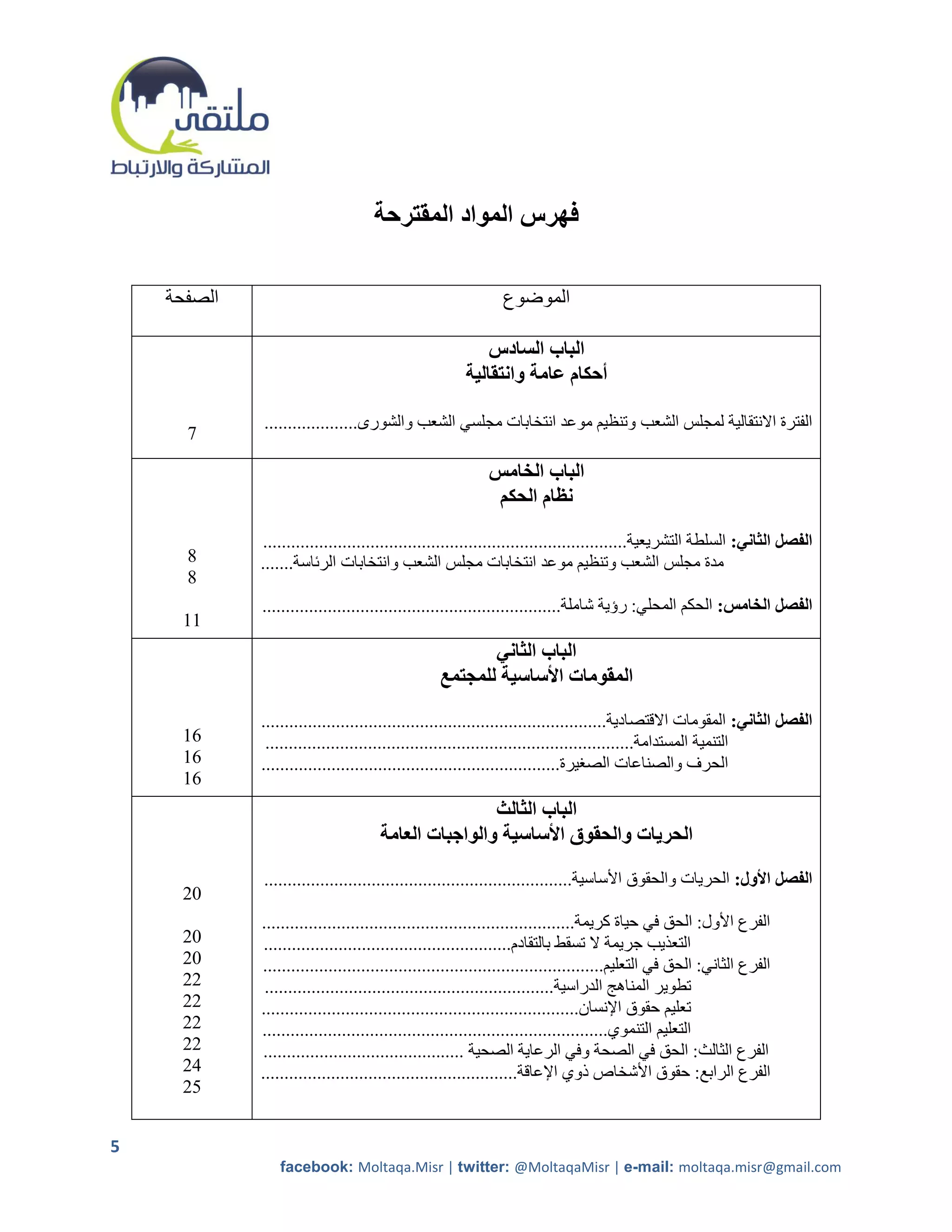 ‫فهرس المواد المقترحة‬

    ‫الصفحة‬                                                   ‫الموضوع‬

                                                          ‫الباب السادس‬
                                                      ‫أحكام عامة وانتقالية‬

             ‫الفترة االنتقالية لمجلس الشعب وتنظيم موعد انتخابات مجلسي الشعب والشورى....................‬
      ‫7‬

                                                          ‫الباب الخامس‬
                                                           ‫نظام الحكم‬
             ‫الفصل الثاني: السلطة التشريعية..............................................................................‬
      ‫8‬      ‫مدة مجلس الشعب وتنظيم موعد انتخابات مجلس الشعب وانتخابات الرئاسة.......‬
      ‫8‬
             ‫الفصل الخامس: الحكم المحلي: رؤية شاملة................................................................‬
     ‫22‬
                                                       ‫الباب الثاني‬
                                                ‫المقومات األساسية للمجتمع‬
             ‫الفصل الثاني: المقومات االقتصادية..........................................................................‬
     ‫12‬       ‫التنمية المستدامة...............................................................................‬
     ‫12‬      ‫الحرف والصناعات الصريرة................................................................‬
     ‫12‬
                                                    ‫الباب الثالث‬
                                    ‫الحريات والحقوق األساسية والواجبات العامة‬
             ‫الفصل األول: الحريات والحقوق األساسية..................................................................‬
     ‫15‬
             ‫الفرع األول: الحق في حياة كريمة...................................................................‬
     ‫15‬       ‫التعذيب جريمة ال تسقط بالتقادم.....................................................‬
     ‫15‬      ‫الفرع الثاني: الحق في التعليم.........................................................................‬
     ‫55‬       ‫تطوير المناهج الدراسية..............................................................‬
     ‫55‬      ‫تعليم حقوق اإلنسان....................................................................‬
     ‫55‬      ‫التعليم التنموي..........................................................................‬
     ‫55‬       ‫الفرع الثالث: الحق في الصحة وفي الرعاية الصحية ...........................................‬
     ‫45‬      ‫الفرع الرابع: حقوق األشخاص ذوي اإلعاقة.......................................................‬
     ‫25‬


‫5‬
                ‫‪facebook: Moltaqa.Misr | twitter: @MoltaqaMisr | e-mail: moltaqa.misr@gmail.com‬‬
 