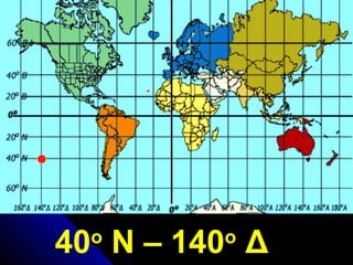 40 Ν – 140 Δ
  ο      ο
 