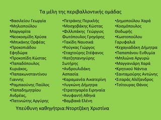 Σα μζλθ τθσ περιβαλλοντικισ ομάδασ
Τπεφκυνθ κακθγιτρια:Ντορτηάκθ Χριςτίνα
•Βαςιλείου Γεωργία
•Μθλιοποφλου
Μαργαρίτα
•Νεοκοςμίδθ Χρφςα
•Μπικάκθσ Ορφζασ
•Προκοπιάδου
Εφθδϊρα
•Προκοπίδθ Κϊςτασ
•Παπαδόπουλοσ
Κυριάκοσ,
•Παπακωνςταντίνου
Γιαννθσ
•Ραμπαοφνθσ Παφλοσ
•Παπαδθμθτρίου
Ανδρζασ,
•Πατινιϊτθσ Αργφρθσ
•Πετράκθσ Περικλισ
•Μοςχοβάκθσ Κϊςτασ
•Φιλλιπάκθσ Γεϊργιοσ
Φωτόπουλοσ Γρθγόρθσ
•Σακίδθ Ναυςικά
•Ροφγκασ Γιϊργοσ
•΢ταχτοφρθσ ΢τζφανοσ
•Χατηθπανθγφρθσ
΢ωτιρθσ
•Ανδρουλιδάκθ
Αςπαςία
•Καραμανζα Αικατερίνθ
•Λυγκϊνθ Διμθτρα
•΢τρατθγαρζα Ειρθναία
•Ανυφαντι Ακθνά
•Βαμβακά Ελζνθ
•Δθμοποφλου Χαρά
•Κοςμόπουλοσ
Θοδωρισ
•Κωςτοποφλου
Γαρυφαλιά
•Κεχαγιαδάκθ Διμθτρα
•Παπαπάνου Ευκυμία
•Μπλιϊνα Αργυρϊ
•Μαγγανιάρθ Χαρά
•Κρθτικοφ Νάντια
•΢ανταμοφρθσ Αντϊνθσ
•΢ιταράσ Αλζξανδροσ
•Σςίτουρασ Θάνοσ
 