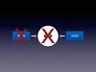 플랫폼공급자 수요자
x x
 