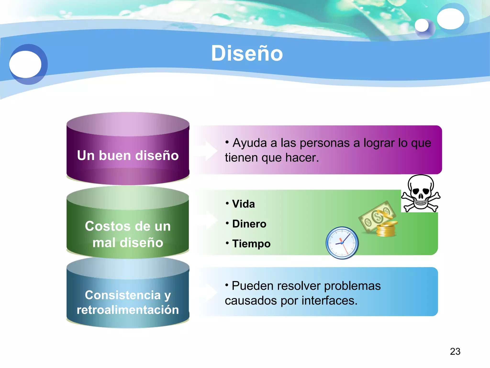 23
Diseño
Un buen diseño
• Ayuda a las personas a lograr lo que
tienen que hacer.
Costos de un
mal diseño
Consistencia y
retroalimentación
• Vida
• Dinero
• Tiempo
• Pueden resolver problemas
causados por interfaces.
 