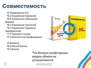 Интеграция 1С-Битрикс С 1С- От Коробочного Функционала До.