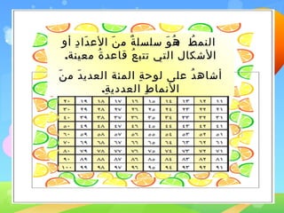 :‫أو‬ ‫د‬ِ ‫دا‬َ ‫الع‬ ‫ن‬َ ‫م‬ ‫ة‬ٌ ‫سلسل‬ ‫و‬َ ‫ه‬ُ ُ‫النمط‬:‫أو‬ ‫د‬ِ ‫دا‬َ ‫الع‬ ‫ن‬َ ‫م‬ ‫ة‬ٌ ‫سلسل‬ ‫و‬َ ‫ه‬ُ ُ‫النمط‬
.‫معينة‬ ‫ة‬ُ ‫قاعد‬ ‫ع‬ُ ‫تتب‬ ‫التي‬ ‫الشكال‬.‫معينة‬ ‫ة‬ُ ‫قاعد‬ ‫ع‬ُ ‫تتب‬ ‫التي‬ ‫الشكال‬
‫ن‬َ ‫م‬ ‫د‬َ ‫العدي‬ ‫المئة‬ ‫ة‬ِ ‫لوح‬ ‫على‬ ‫د‬ُ ‫أشاه‬‫ن‬َ ‫م‬ ‫د‬َ ‫العدي‬ ‫المئة‬ ‫ة‬ِ ‫لوح‬ ‫على‬ ‫د‬ُ ‫أشاه‬
.‫ة‬ِ ‫العددي‬ ‫ط‬ِ ‫النما‬.‫ة‬ِ ‫العددي‬ ‫ط‬ِ ‫النما‬
 