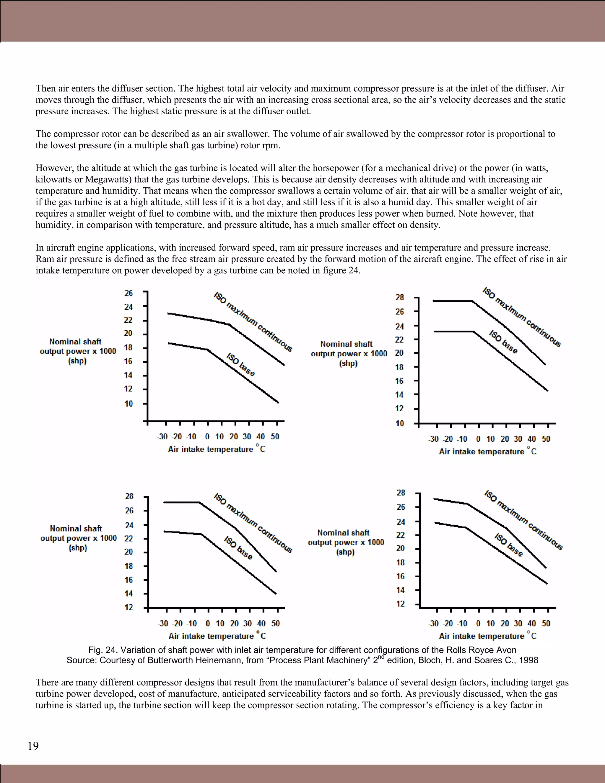 19
Then air enters the diffuser section. The highest total air velocity and maximum compressor pressure is at the inlet of the diffuser. Air
moves through the diffuser, which presents the air with an increasing cross sectional area, so the air’s velocity decreases and the static
pressure increases. The highest static pressure is at the diffuser outlet.
The compressor rotor can be described as an air swallower. The volume of air swallowed by the compressor rotor is proportional to
the lowest pressure (in a multiple shaft gas turbine) rotor rpm.
However, the altitude at which the gas turbine is located will alter the horsepower (for a mechanical drive) or the power (in watts,
kilowatts or Megawatts) that the gas turbine develops. This is because air density decreases with altitude and with increasing air
temperature and humidity. That means when the compressor swallows a certain volume of air, that air will be a smaller weight of air,
if the gas turbine is at a high altitude, still less if it is a hot day, and still less if it is also a humid day. This smaller weight of air
requires a smaller weight of fuel to combine with, and the mixture then produces less power when burned. Note however, that
humidity, in comparison with temperature, and pressure altitude, has a much smaller effect on density.
In aircraft engine applications, with increased forward speed, ram air pressure increases and air temperature and pressure increase.
Ram air pressure is defined as the free stream air pressure created by the forward motion of the aircraft engine. The effect of rise in air
intake temperature on power developed by a gas turbine can be noted in figure 24.
Fig. 24. Variation of shaft power with inlet air temperature for different configurations of the Rolls Royce Avon
Source: Courtesy of Butterworth Heinemann, from “Process Plant Machinery” 2
nd
edition, Bloch, H. and Soares C., 1998
There are many different compressor designs that result from the manufacturer’s balance of several design factors, including target gas
turbine power developed, cost of manufacture, anticipated serviceability factors and so forth. As previously discussed, when the gas
turbine is started up, the turbine section will keep the compressor section rotating. The compressor’s efficiency is a key factor in
Claire Soares
 