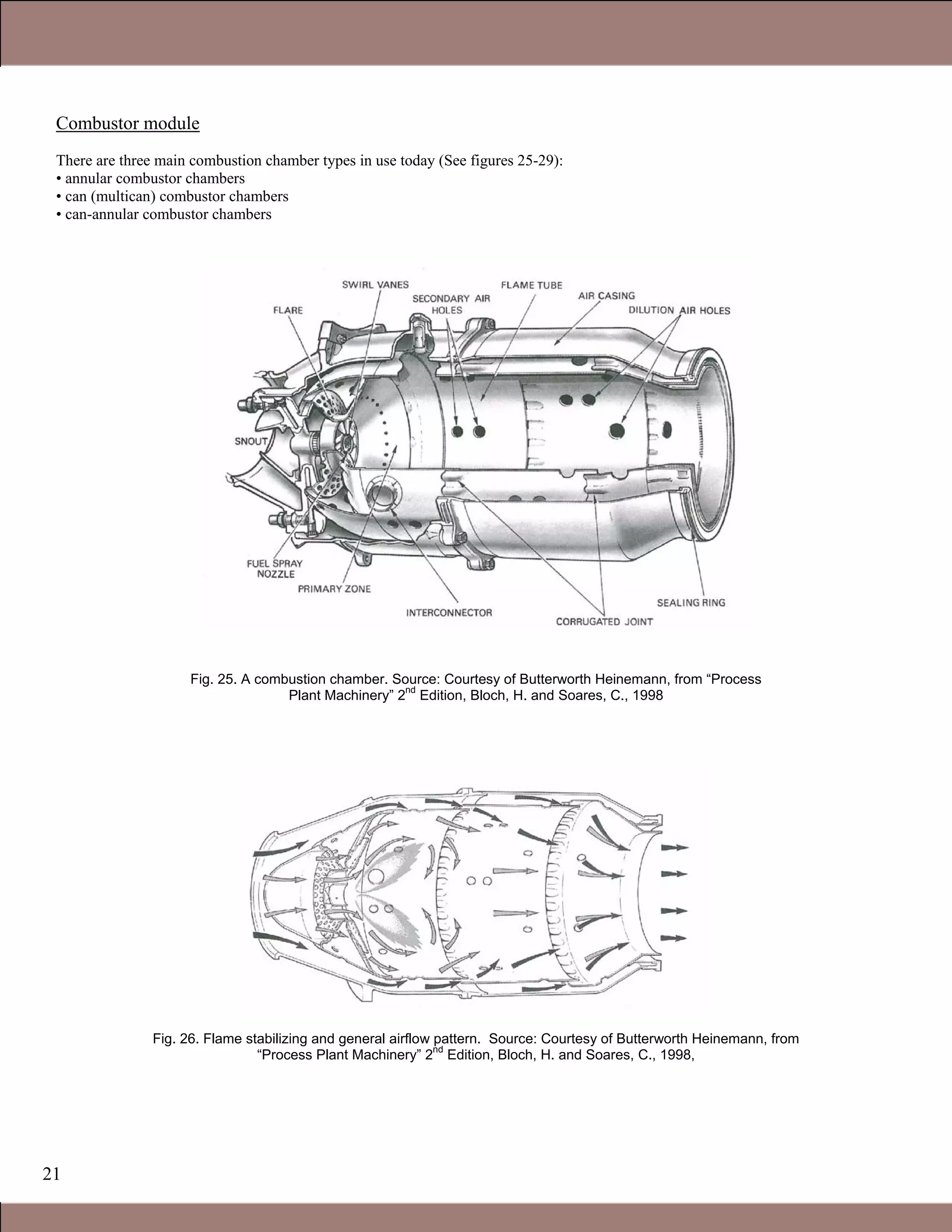 21
Combustor module
There are three main combustion chamber types in use today (See figures 25-29):
• annular combustor chambers
• can (multican) combustor chambers
• can-annular combustor chambers
Fig. 25. A combustion chamber. Source: Courtesy of Butterworth Heinemann, from “Process
Plant Machinery” 2nd
Edition, Bloch, H. and Soares, C., 1998
Fig. 26. Flame stabilizing and general airflow pattern. Source: Courtesy of Butterworth Heinemann, from
“Process Plant Machinery” 2
nd
Edition, Bloch, H. and Soares, C., 1998,
Claire Soares
 