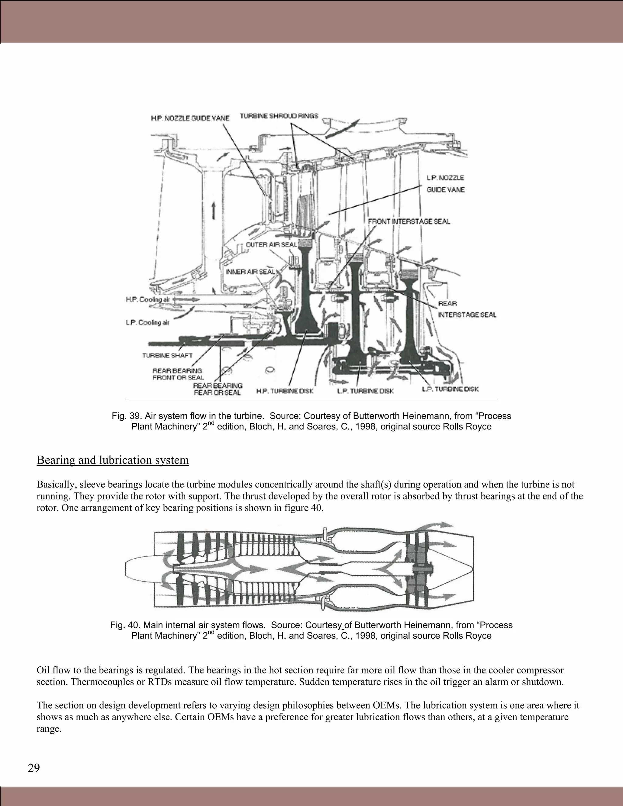 29
Fig. 39. Air system flow in the turbine. Source: Courtesy of Butterworth Heinemann, from “Process
Plant Machinery” 2
nd
edition, Bloch, H. and Soares, C., 1998, original source Rolls Royce
Bearing and lubrication system
Basically, sleeve bearings locate the turbine modules concentrically around the shaft(s) during operation and when the turbine is not
running. They provide the rotor with support. The thrust developed by the overall rotor is absorbed by thrust bearings at the end of the
rotor. One arrangement of key bearing positions is shown in figure 40.
Fig. 40. Main internal air system flows. Source: Courtesy of Butterworth Heinemann, from “Process
Plant Machinery” 2nd
edition, Bloch, H. and Soares, C., 1998, original source Rolls Royce
Oil flow to the bearings is regulated. The bearings in the hot section require far more oil flow than those in the cooler compressor
section. Thermocouples or RTDs measure oil flow temperature. Sudden temperature rises in the oil trigger an alarm or shutdown.
The section on design development refers to varying design philosophies between OEMs. The lubrication system is one area where it
shows as much as anywhere else. Certain OEMs have a preference for greater lubrication flows than others, at a given temperature
range.
Claire Soares
 