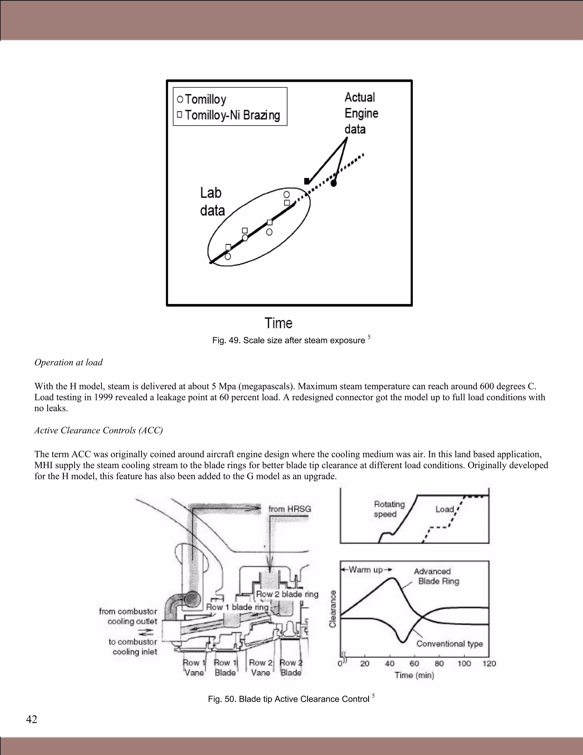 42
Fig. 49. Scale size after steam exposure
5
Operation at load
With the H model, steam is delivered at about 5 Mpa (megapascals). Maximum steam temperature can reach around 600 degrees C.
Load testing in 1999 revealed a leakage point at 60 percent load. A redesigned connector got the model up to full load conditions with
no leaks.
Active Clearance Controls (ACC)
The term ACC was originally coined around aircraft engine design where the cooling medium was air. In this land based application,
MHI supply the steam cooling stream to the blade rings for better blade tip clearance at different load conditions. Originally developed
for the H model, this feature has also been added to the G model as an upgrade.
Fig. 50. Blade tip Active Clearance Control
5
1.1 Gas Turbines in Simple Cycle and Combined Cycle Applications
 