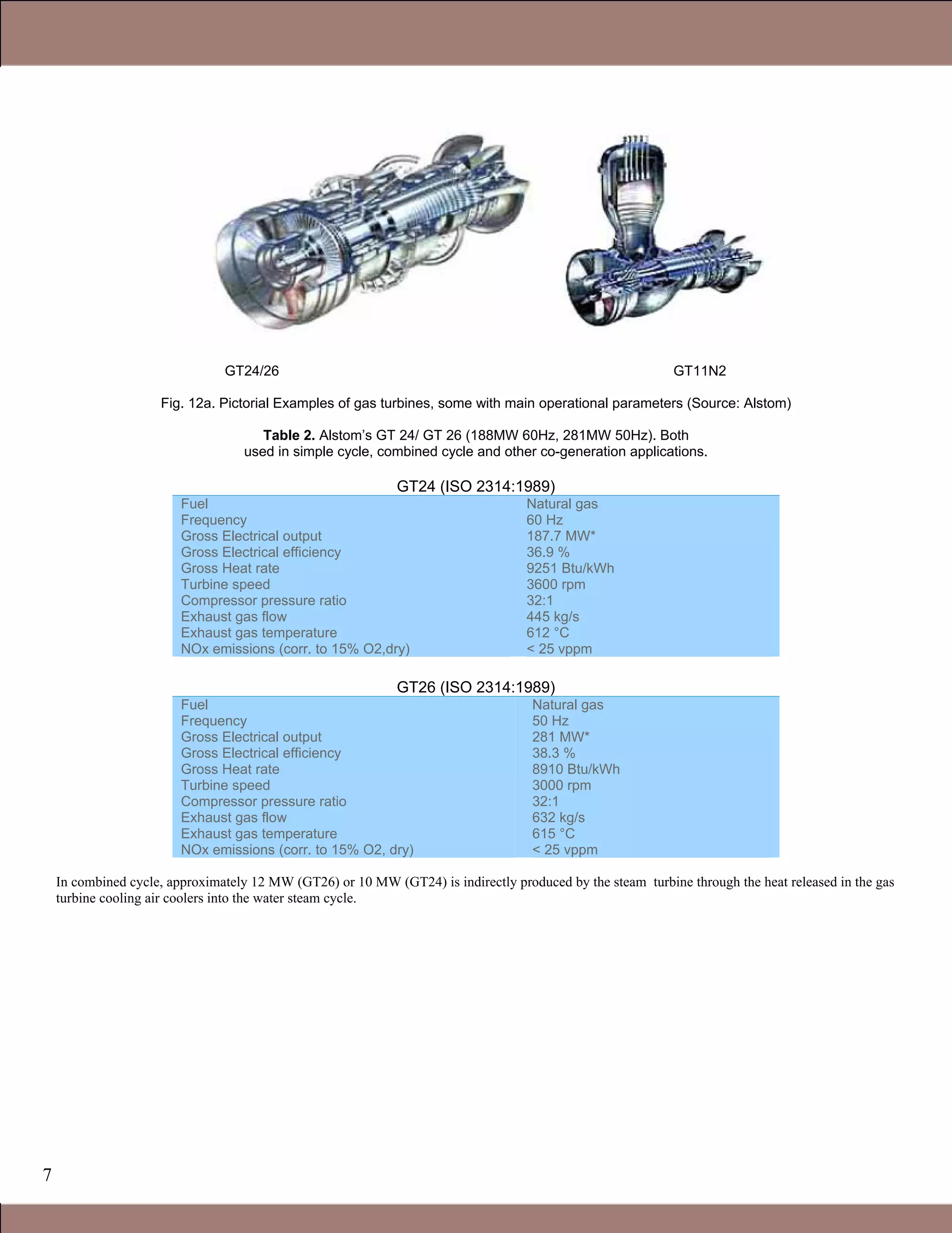 7
GT24/26 GT11N2
Fig. 12a. Pictorial Examples of gas turbines, some with main operational parameters (Source: Alstom)
Table 2. Alstom’s GT 24/ GT 26 (188MW 60Hz, 281MW 50Hz). Both
used in simple cycle, combined cycle and other co-generation applications.
GT24 (ISO 2314:1989)
Fuel
Frequency
Gross Electrical output
Gross Electrical efficiency
Gross Heat rate
Turbine speed
Compressor pressure ratio
Exhaust gas flow
Exhaust gas temperature
NOx emissions (corr. to 15% O2,dry)
Natural gas
60 Hz
187.7 MW*
36.9 %
9251 Btu/kWh
3600 rpm
32:1
445 kg/s
612 °C
< 25 vppm
GT26 (ISO 2314:1989)
Fuel
Frequency
Gross Electrical output
Gross Electrical efficiency
Gross Heat rate
Turbine speed
Compressor pressure ratio
Exhaust gas flow
Exhaust gas temperature
NOx emissions (corr. to 15% O2, dry)
Natural gas
50 Hz
281 MW*
38.3 %
8910 Btu/kWh
3000 rpm
32:1
632 kg/s
615 °C
< 25 vppm
In combined cycle, approximately 12 MW (GT26) or 10 MW (GT24) is indirectly produced by the steam turbine through the heat released in the gas
turbine cooling air coolers into the water steam cycle.
Claire Soares
 