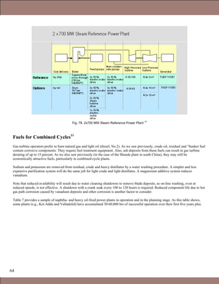 GAS TURBINES IN SIMPLE CYCLE & COMBINED CYCLE APPLICATIONS | PDF