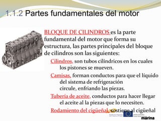 1.1.2 Partes fundamentales del motor

          BLOQUE DE CILINDROS es la parte
          fundamental del motor que forma su
          estructura, las partes principales del bloque
          de cilindros son las siguientes:
            Cilindros, son tubos cilíndricos en los cuales
                los pistones se mueven.
            Camisas, forman conductos para que el líquido
                del sistema de refrigeración
                circule, enfriando las piezas.
            Tubería de aceite, conductos para hacer llegar
                el aceite al la piezas que lo necesiten.
            Rodamiento del cigüeñal, sostiene al cigüeñal
                                                  marina
 