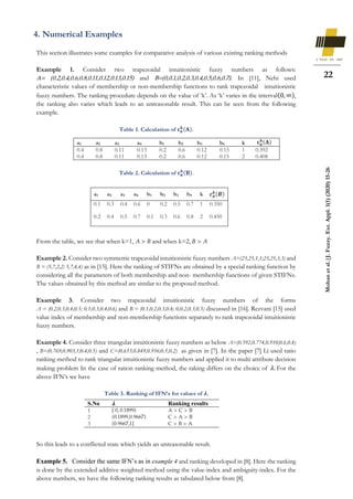 A new approach for ranking of intuitionistic fuzzy numbers | PDF