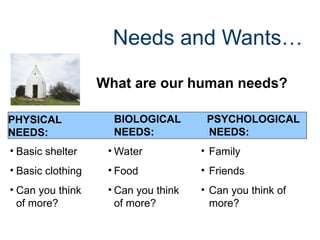 PHYSICAL
NEEDS:
• Basic shelter
• Basic clothing
• Can you think
of more?
What are our human needs?
Needs and Wants…
PHYSICAL
NEEDS:
BIOLOGICAL
NEEDS:
• Water
• Food
• Can you think
of more?
PSYCHOLOGICAL
NEEDS:
• Family
• Friends
• Can you think of
more?
 