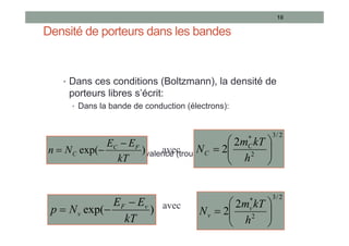 Densité de porteurs dans les bandes
• Dans ces conditions (Boltzmann), la densité de
porteurs libres s’écrit:
• Dans la bande de conduction (électrons):
• Dans la bande de valence (trous):
10
)
exp(
kT
E
E
N
n F
C
C


 )
exp(
kT
E
E
N
n F
C
C



)
exp(
kT
E
E
N
p v
F
v


 )
exp(
kT
E
E
N
p v
F
v



avec
2
/
3
2
*
2
2 








h
kT
m
N C
C
2
/
3
2
*
2
2 








h
kT
m
N C
C
2
/
3
2
*
2
2 








h
kT
m
N v
v
2
/
3
2
*
2
2 








h
kT
m
N v
v
avec
 